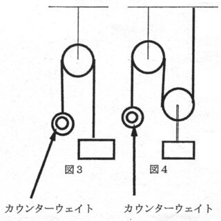 中学理科の問題です どうやって解けばよいのでしょうか 計算方法を教 Yahoo 知恵袋