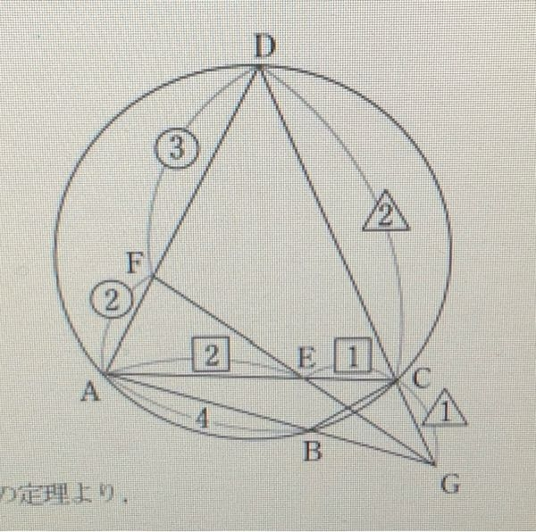 方べきの定理です。よくわからなくなってしまったので教えてください