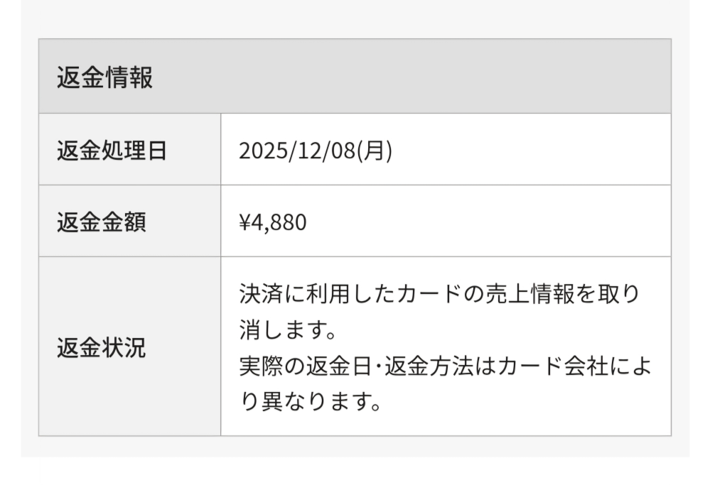 返金対応確認用 E+の返金対応について質問です。これは返金対応済みなのでしょうか