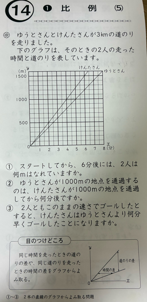 算数6年生です。③が答え、3分後になるのですが、解き方を教えてくだ