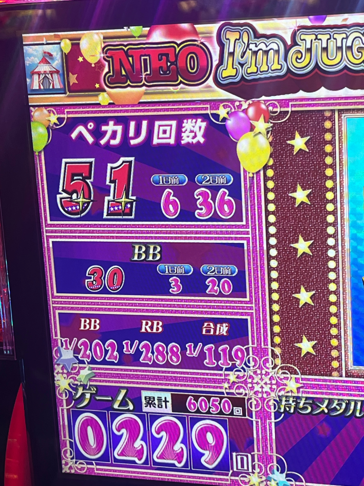 アイムジャグラーの結果がこのようなものだったんですが、設定は何の可 
