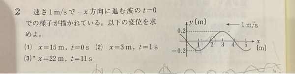 高校物理 この解き方について 時刻を戻してそのときのxの変位を求めればいいのですか？例えば2では1sなので4mより変位0 3は11sより33mなのであまり1より-0.2m