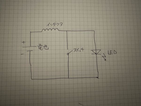 電気についてとても基本的なことを教えてください。 画像の回路の際、スイッチオン時は、インダクタに電気溜められると思います。 そして、スイッチオフにした際に、インダクタに貯められた電気がLEDに流れ瞬間的に電気が流れるとのことなのですが、電池プラスからインダクタ、LED、電池マイナスと電気が流れ、LEDが点灯し続けない理由（回路が成立しない）を教えて欲しいです。