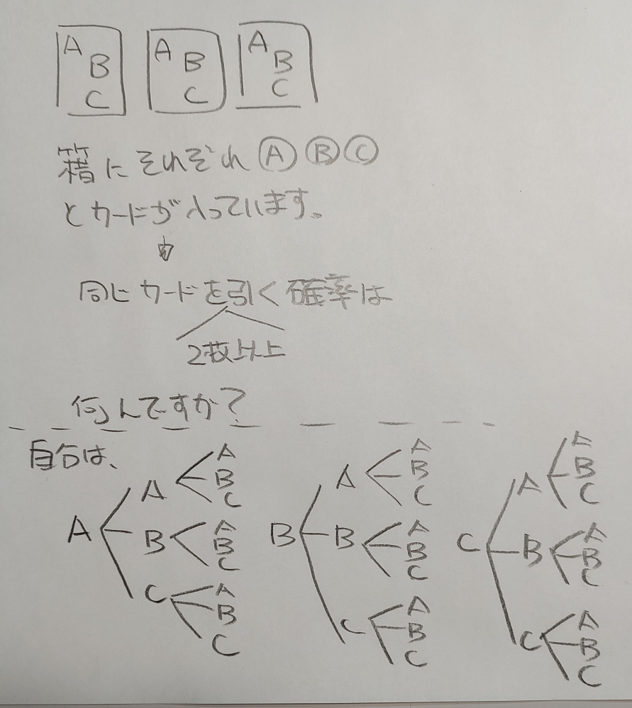 いつの質問に答えてくれてありがとうございます。また分からない問題が