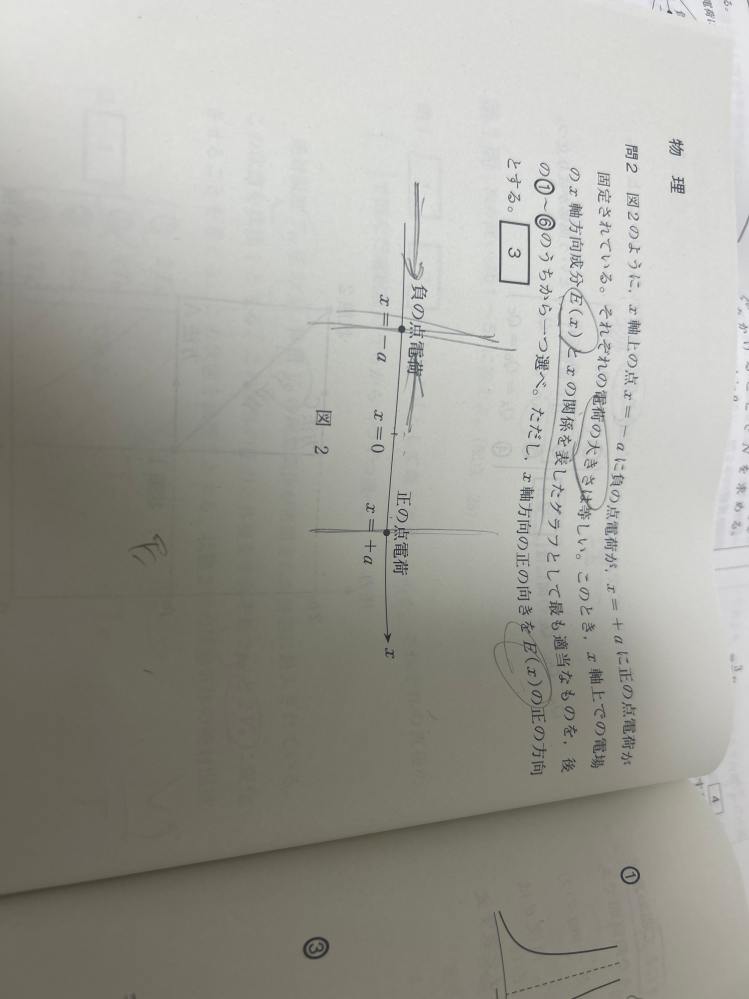 数学 その内容、方法、意味 線を引いたところがなぜこうなるのか分かりません。お教えいただけない