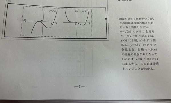 意味がわからないです！解説お願いします！ - Yahoo!知恵袋