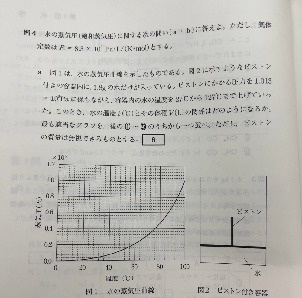 この問題なのですが、解説に、27℃から100℃は全て液体と書いてあります。液体と気体の共存ではないのはなぜでしょうか？