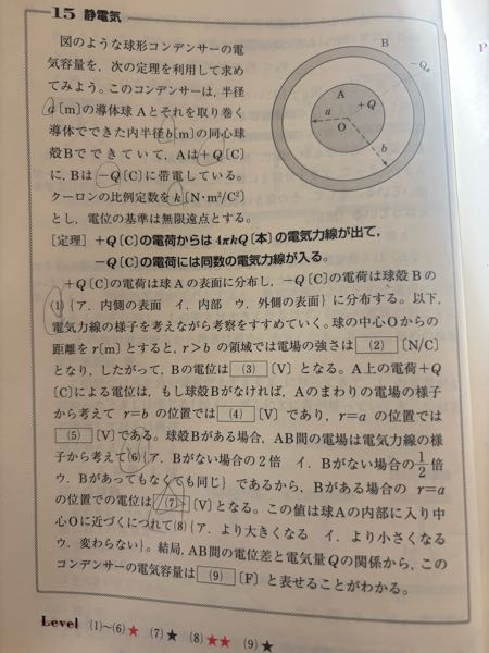 コンデンサーではプラスからでる電場とマイナスに入る電場を重ね合わせたと考えるじゃないですか？ (片方の極板から出る電場は2πkQ/Sとして) これだとどうなりますか？