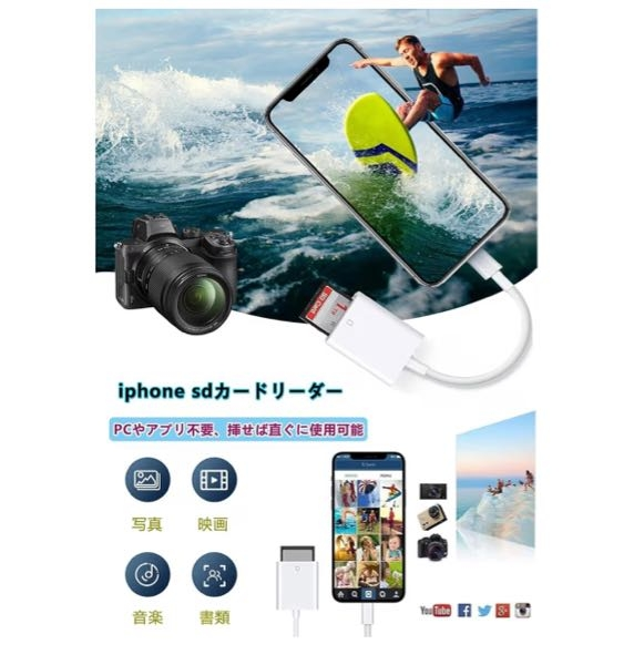 CanonKissx7iでとった写真をスマホ転送するにはWi-Fi機 - Yahoo!知恵袋