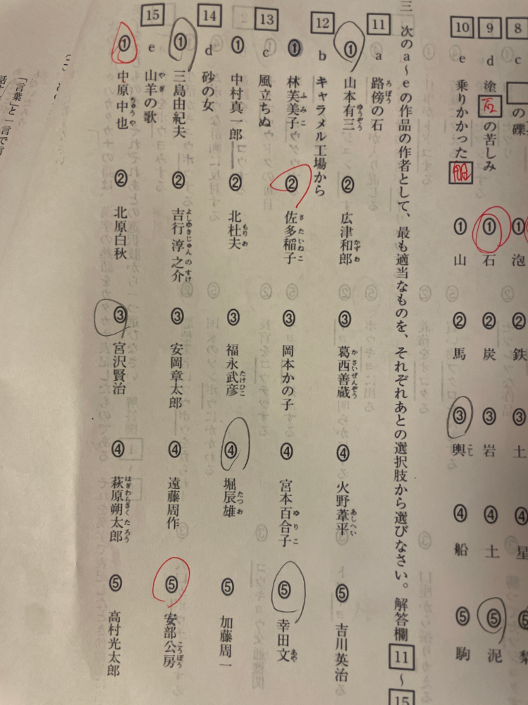 大学受験の文学史についてどなたか教えてください。 - ボクは