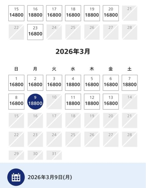 USJのエクスプレスチケットですが3月の第二週の方が1週目に比べて高い