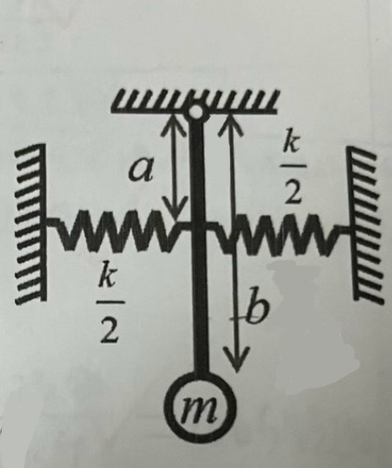 この系の回転の運動方程式を、ChatGPTがmb^2θ”＋ka^2θ＝0といっていたのですがmb^2θ”＋(ka^2＋mgb)θ＝0ではないんですか？
