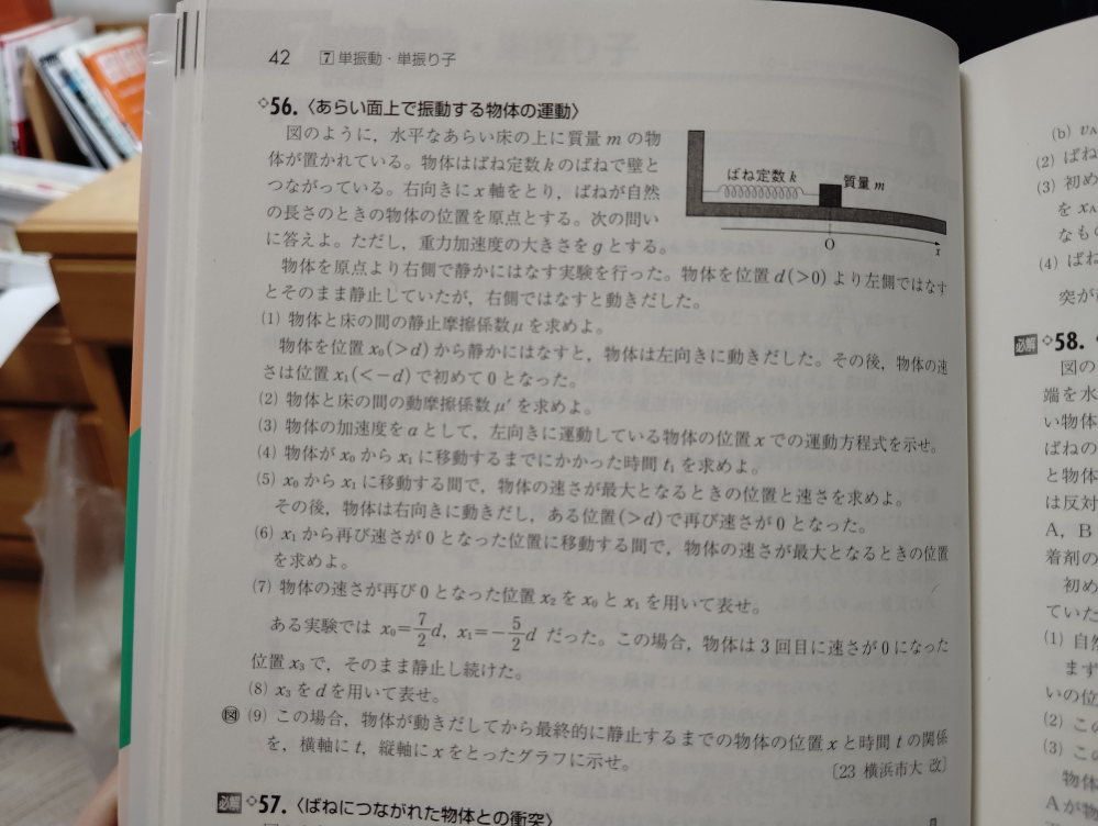 （2）でX軸負の方向に動くので-ma。 kxも負の方向なので-kx。摩擦力は正の方向。なので運動方程式 -ma=-kx+μ‘mgとしました。なぜだめなのでしょうか？