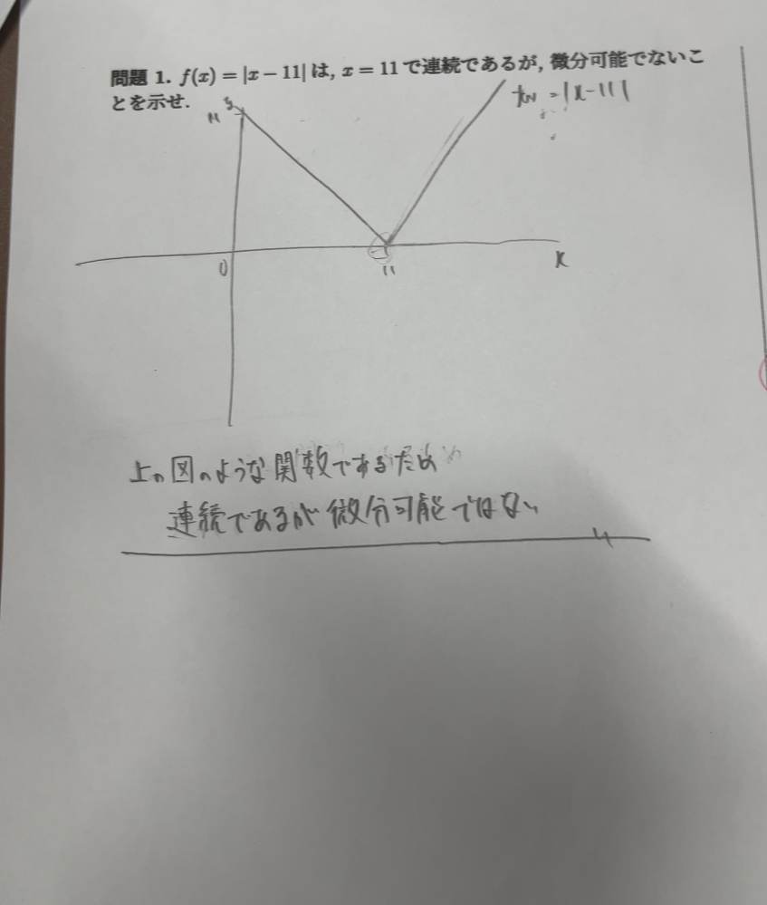 これは合ってますか？ - Yahoo!知恵袋