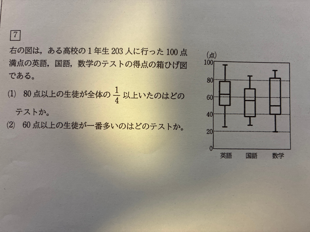 どなたかこの問題を解いて答えを教えて欲しいです。 解説や途中式があればとてもありがたいですが、答えだけでも全然大丈夫です。