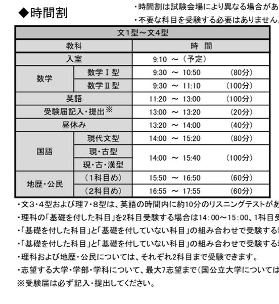 今度初めて全統高2記述模試を受けるのですが、何時に行ったらいいです