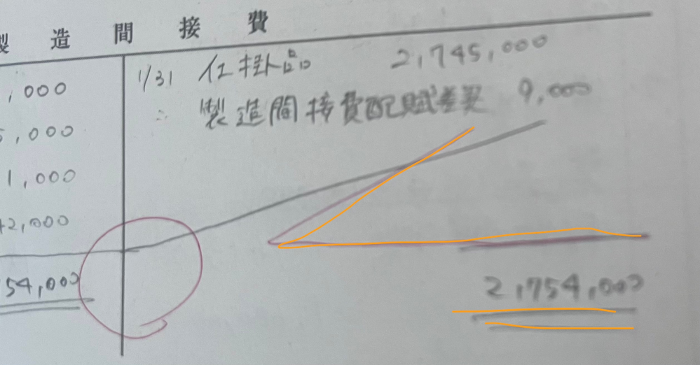 全商簿記原価計算一級で、勘定を締め切る時、写真のような線は赤ペン... - 教えて！しごとの先生｜Yahoo!しごとカタログ