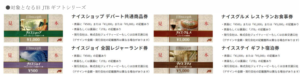 JTBの「ナイスショップデパート共通商品券」について質問です。自宅