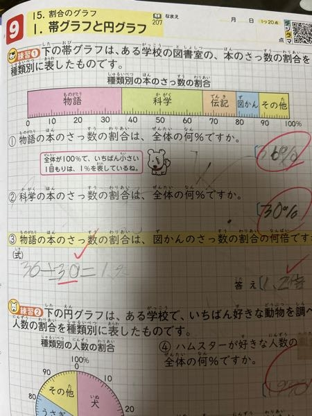 数学 その内容、方法、意味 数学で、z[x]という表記を見かけますがどういう意味ですか