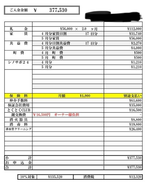 引っ越しをするのですが、こちらの初期費用でおかしな点などあるでしょ 