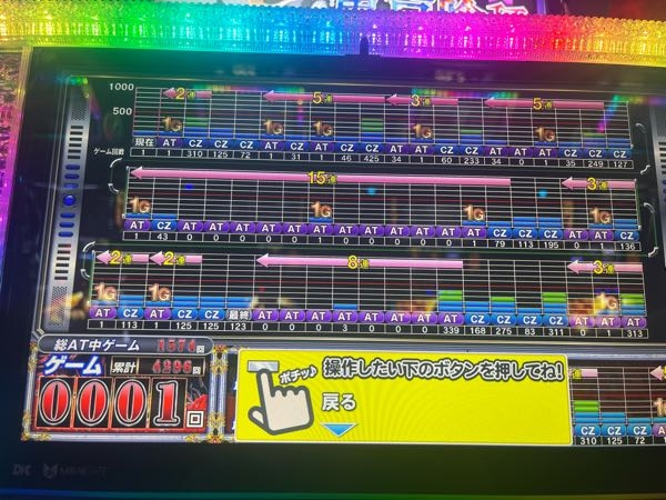 スロットのグールで銅トロフィーを確認し、その後黒トロフィーが出現