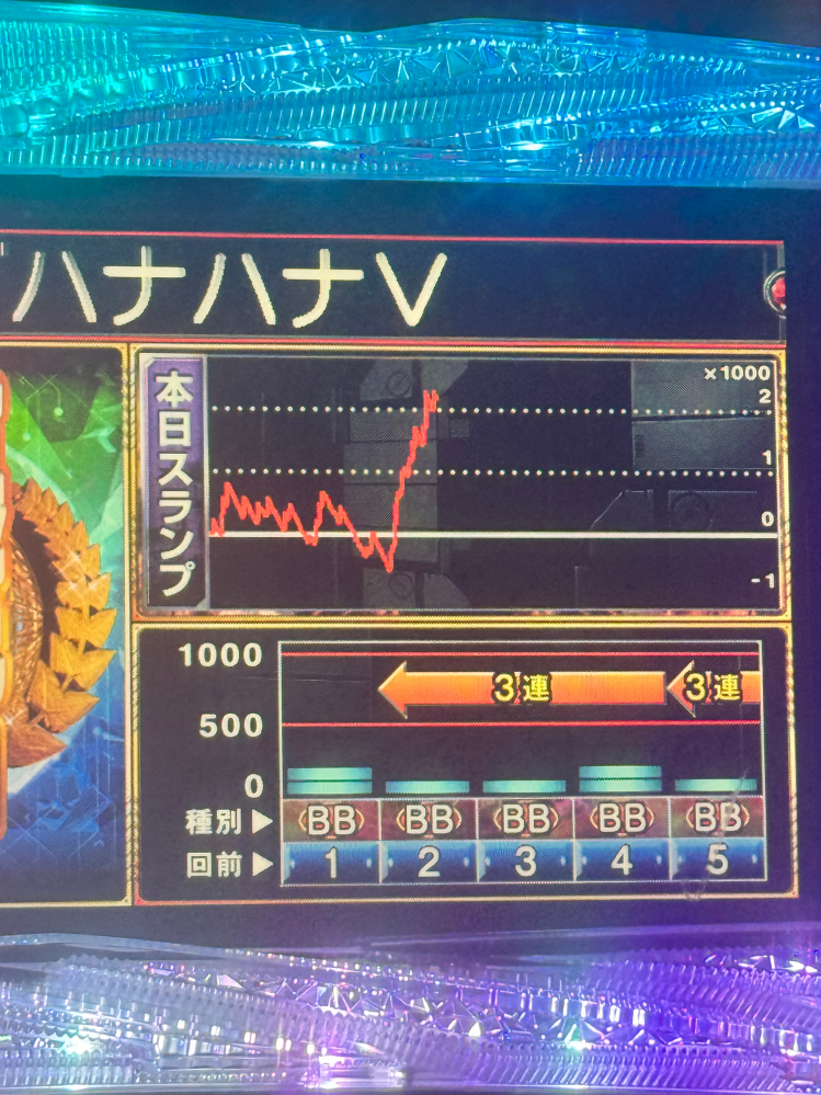 ニューキングハナハナVについて質問です。先日イベントでもなんでもな 