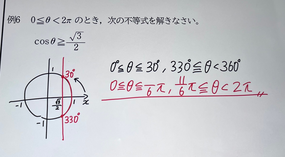 馬鹿でもわかるように説明して欲しいです。お願いします！ - 単位円
