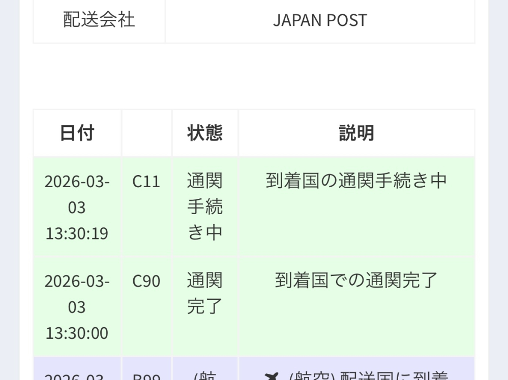 質問日時の新しい順】商品の発送、受け取り 解決済みの質問 - Yahoo!知恵袋