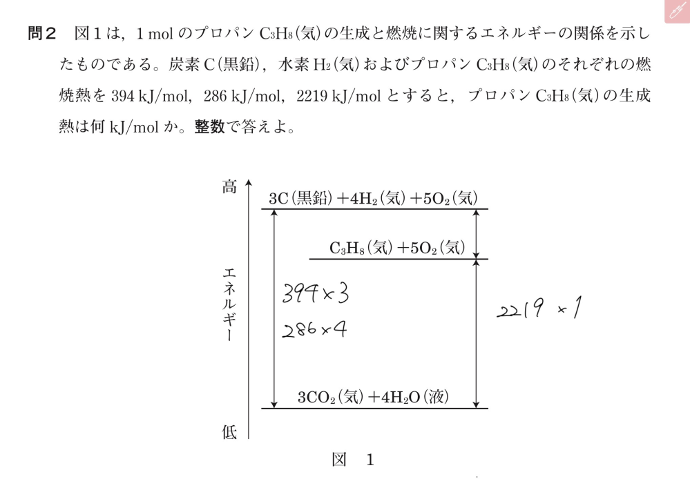高校化学の熱化学について質問です。 画像の問題の答えが107kJだったのですが、なぜ正の値になるのでしょうか？エネルギーが高いところから低いところに移動しているので負の値を取るような気がしてしまいます。