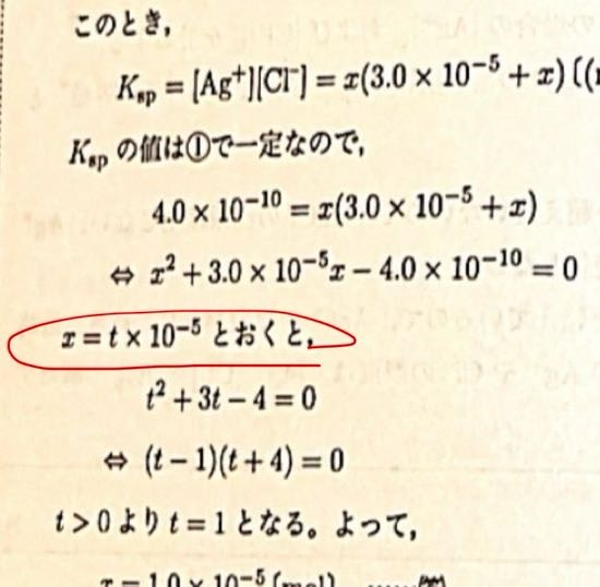 至急 高校化学 ここの式変形が難しくて自分で再現することが出来ないのですが、わかりやすくするにはどうしちらいいですか？