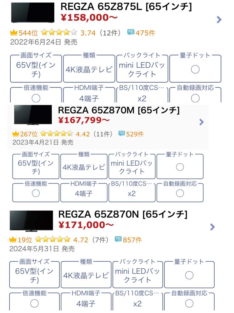 テレビの購入で悩んでいます東芝REGZA65Vはほぼ決定なんですが少しでも 