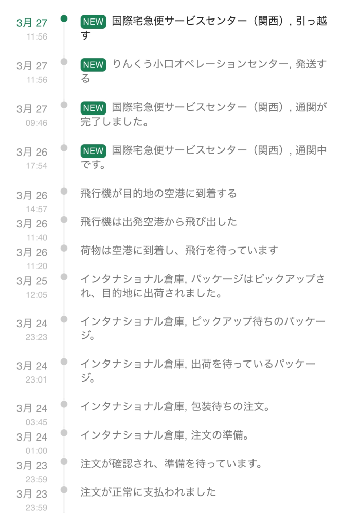 大至急明後日までには届いて欲しい商品なのですが今の状態だといつ頃 