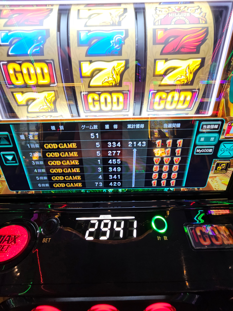 スマスロミリオンゴッドのV揃いについてです。G-ZONE中にV揃い