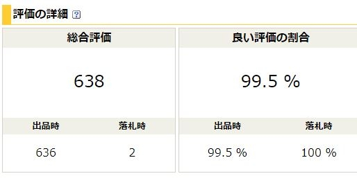 取引中返信しません。 出欠席の返答・変更 – ZACヘルプセンター