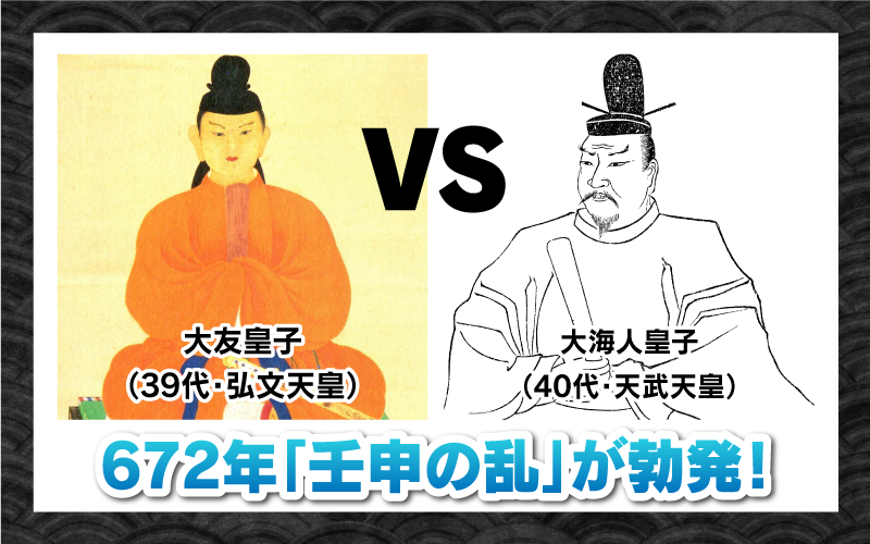 【壬申の乱 大海人皇子（天武天皇）】質問事項：現役天皇勢力に対して、無冠の隠居坊主が勝利するなんてことはありません。いや、正直言うと一回だけありました。それが壬申の乱です。 勝因はほとんどの豪族勢力があれっ不思議と、無冠の隠居坊主に加勢したからです。一体全体、現役の天皇を裏切ってまで、無冠の隠居坊主に加勢した豪族勢力の確固たる考えは何だったのでしょうか？ わかる方がいらっしゃいましたら、教えてください。 ++++ ※長文、リンクの張り付け、演説はご遠慮ください。 ++++ ++++ ＊＊＊寝言戯言独り言コラム＊＊＊ 天智天皇の後継を争って勃発したのが天皇家の骨肉の争い「壬申の乱」です。 OOOO年、天智天皇が崩御されましたので息子で皇太子の大友皇子（弘文天皇）として即位しました。弟の大海人皇子は生前の天智天皇との約束を守って、坊主となり山に隠居しました。それにもかかわらず始まってしまったのが「壬申の乱」です。そして、あろうことか、隠居していた無冠の坊主 大海人皇子（後の天武天皇）が現役天皇 弘文天皇（大友皇子）を破ったというのですから歴史はわからない。