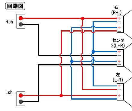 自作スピーカースピーカーマトリックスの配線について質問です