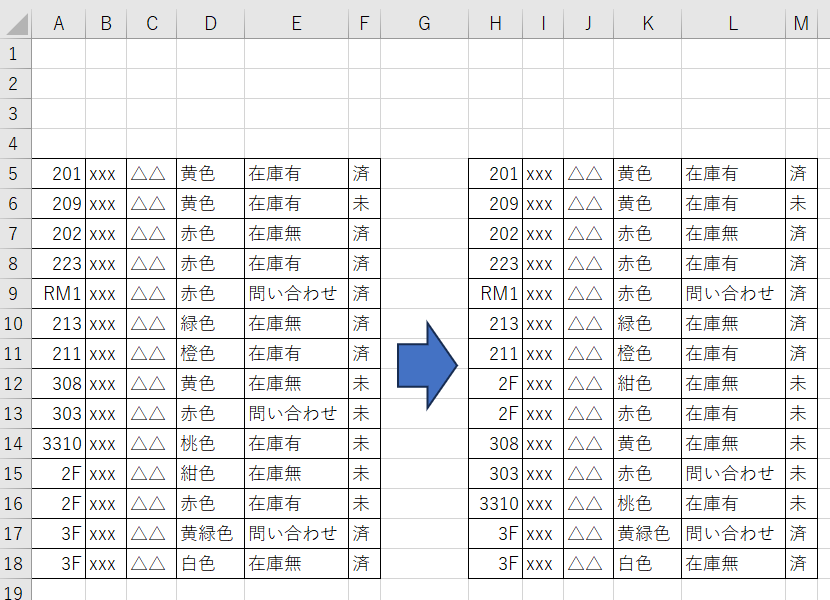 excel VBAについて質問です。 添付図の左のように、データを更新する度にセルA5からF列までデータが入り最終行は都度変わります。A列（フロアの部屋番号）の文字列は2,R,3,2F,3Fのいずれかから始まるものが入力されており、2Fと3Fから始まる文字列のものは3で始まる文字の最終行の一つ下に入力されています。但し、2Fや3Fは入力されている場合とそうでない場合、またどちらかしか入力されていない場合もあります。希望する処理は、A列の先頭文字が2或いはRのセル（2もRも同じフロア）の1つ下の行にA列で始まりが2Fの文字列のF列までのデータを移動させ、添付図の右のようになることです。なお、A列に昇順のようなソートをかけてしまうとD列の順番が変わってしまうのでそのような操作はできないことを断っておきます。プログラムを教えてください。