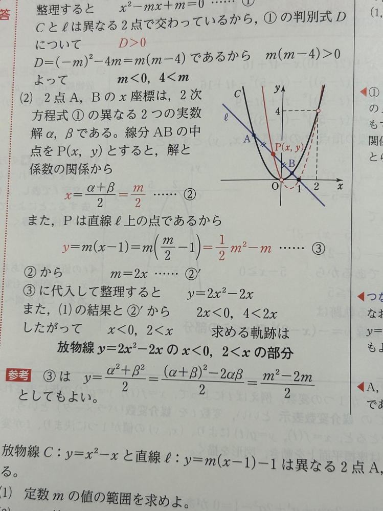 軌跡を求める問題なんですけど、逆も成り立つことを考えてないのはなぜ