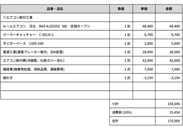 このエアコン取付け見積もりは妥当でしょうか？意見を聞かせて