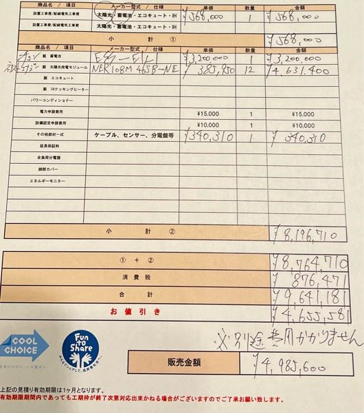 戸建てを購入したので太陽光パネルと蓄電池の案内を受けました。当方 