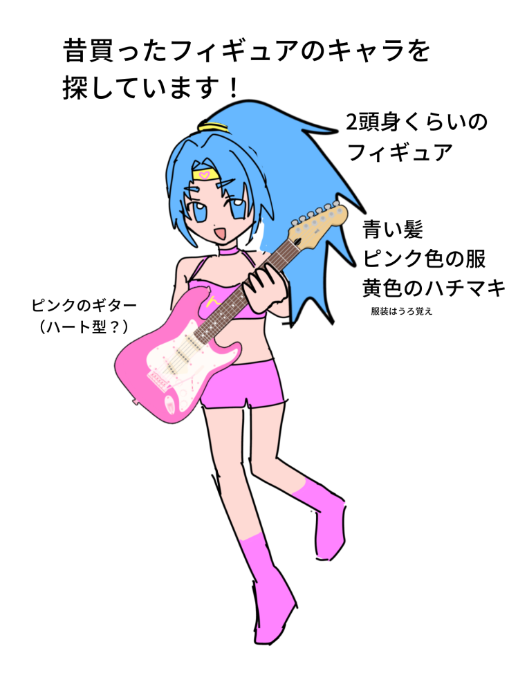 昔購入したフィギュアのキャラクターを探しています！特徴:2頭身のフ 