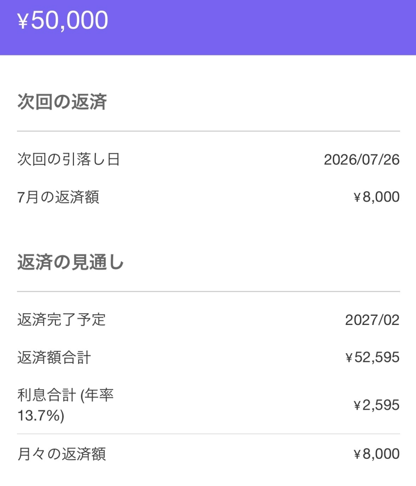 メルカリで5月31日に商品を購入したのですがなかなか発送されず、連絡