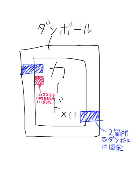 メルカリで「お気持ち程度値下げする」って大体いくらぐらいがお気持ち