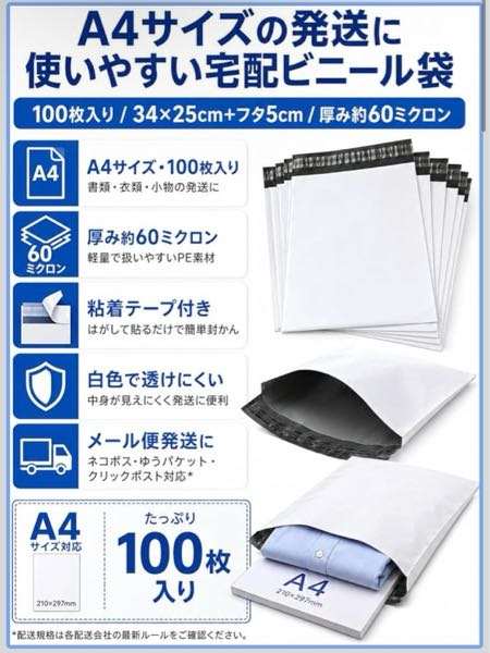 メルカリの発送日数は購入後でも変更可能でしょうか？メルカリで1〜2日