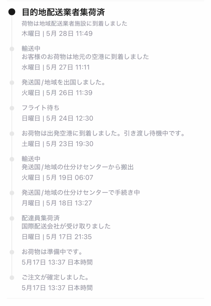 アリエクで商品購入したんですが、音沙汰無しです。忘れた頃に