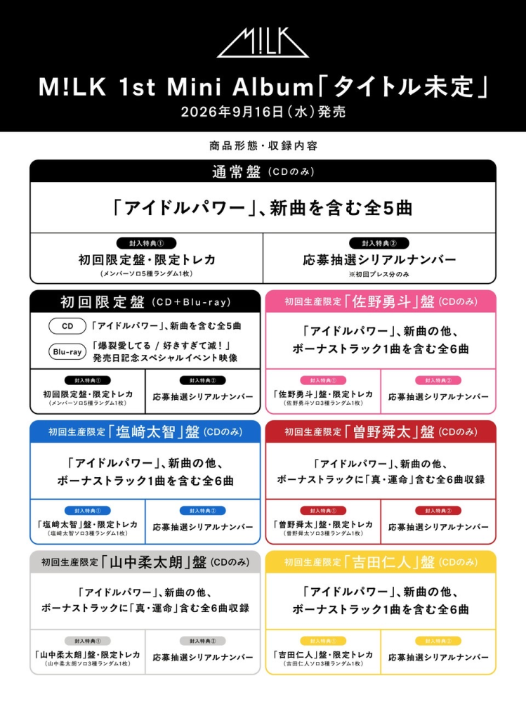 M!LKの1stミニアルバムについて質問です！FC限定のソロアクスタの
