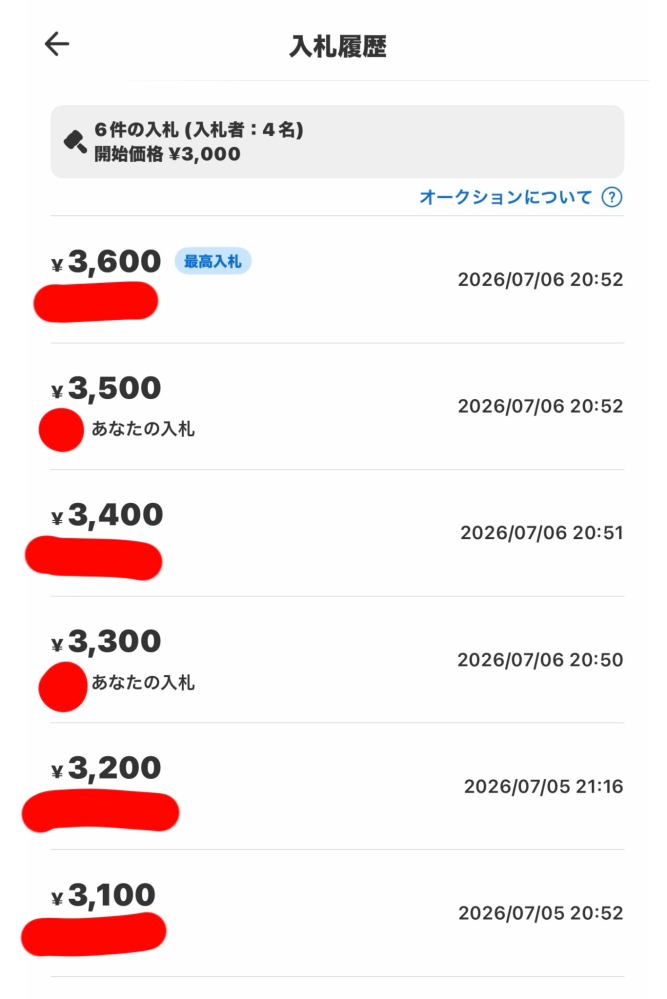 至急メルカリにて、2222円で売った商品が購入されたあと、別の
