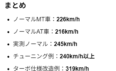 質問の画像