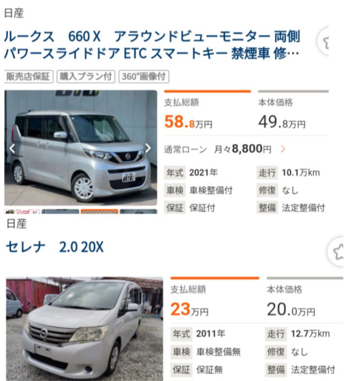 中古車は高年式の軽自動車より、古くても安全性の高い普通車の方が良い 