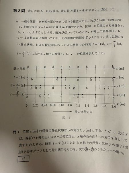 物理なぜt=0のときb点が-に最大、媒質dが+x方向に最大とわかる